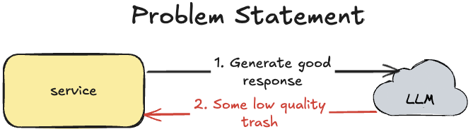 llm-prompt-evaluation-problem-statement.png