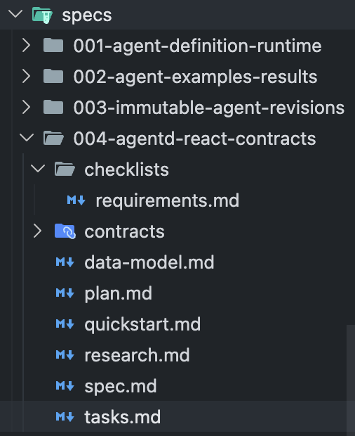 spec-driving-development-many-specs.png